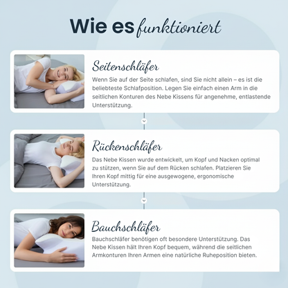 Ergonomisches Kissen zur Nackenschmerzlinderung