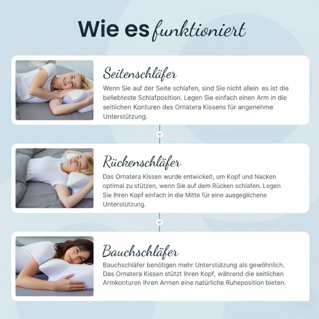 Ergonomisches Kissen zur Nackenschmerzlinderung